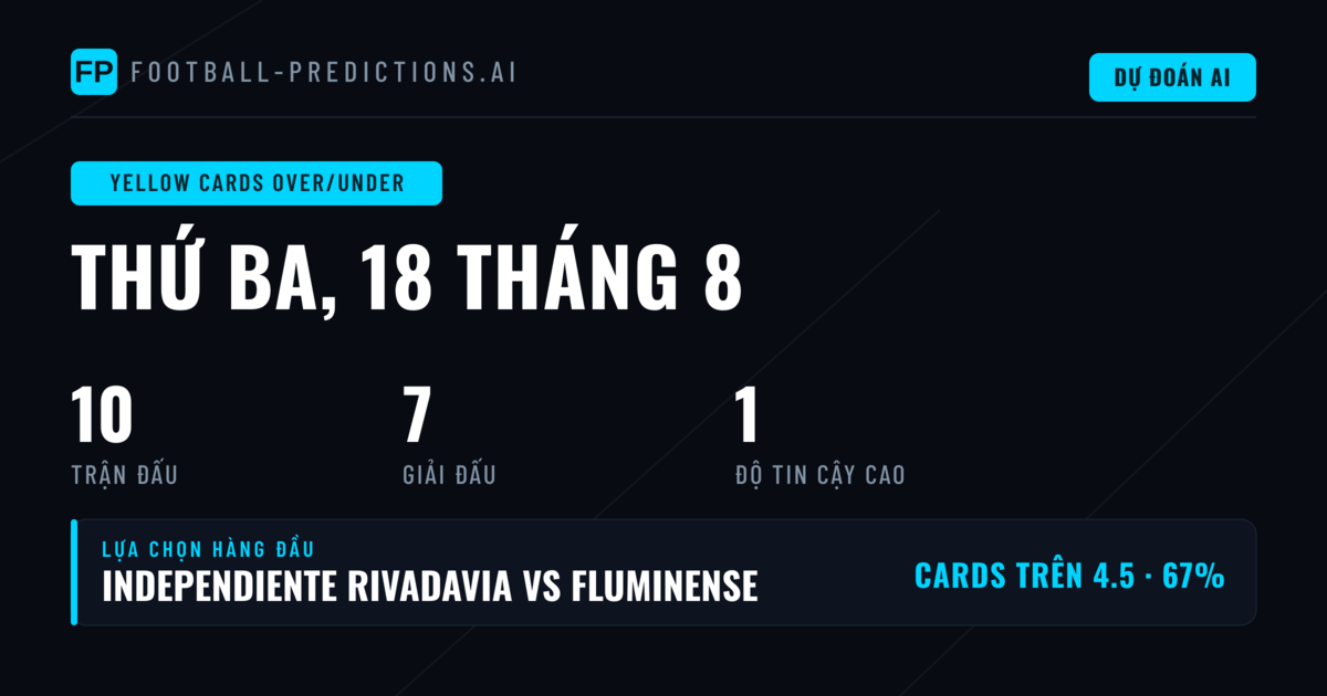 Top O/U Thẻ phạt Picks (18/08/2026)