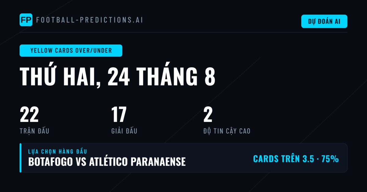 Top O/U Thẻ Vàng Picks