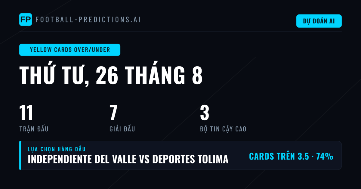 Top O/U Thẻ Vàng Picks — 26/08/2026
