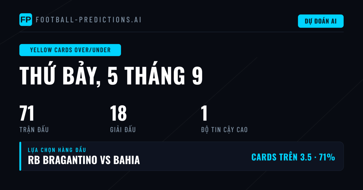 Top Thẻ Vàng O/U Picks (5/9/2026)