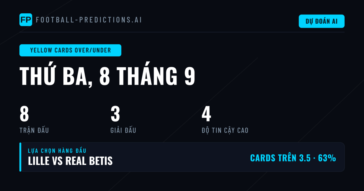 Top Thẻ Vàng O/U Picks cho 8 Sep 2026
