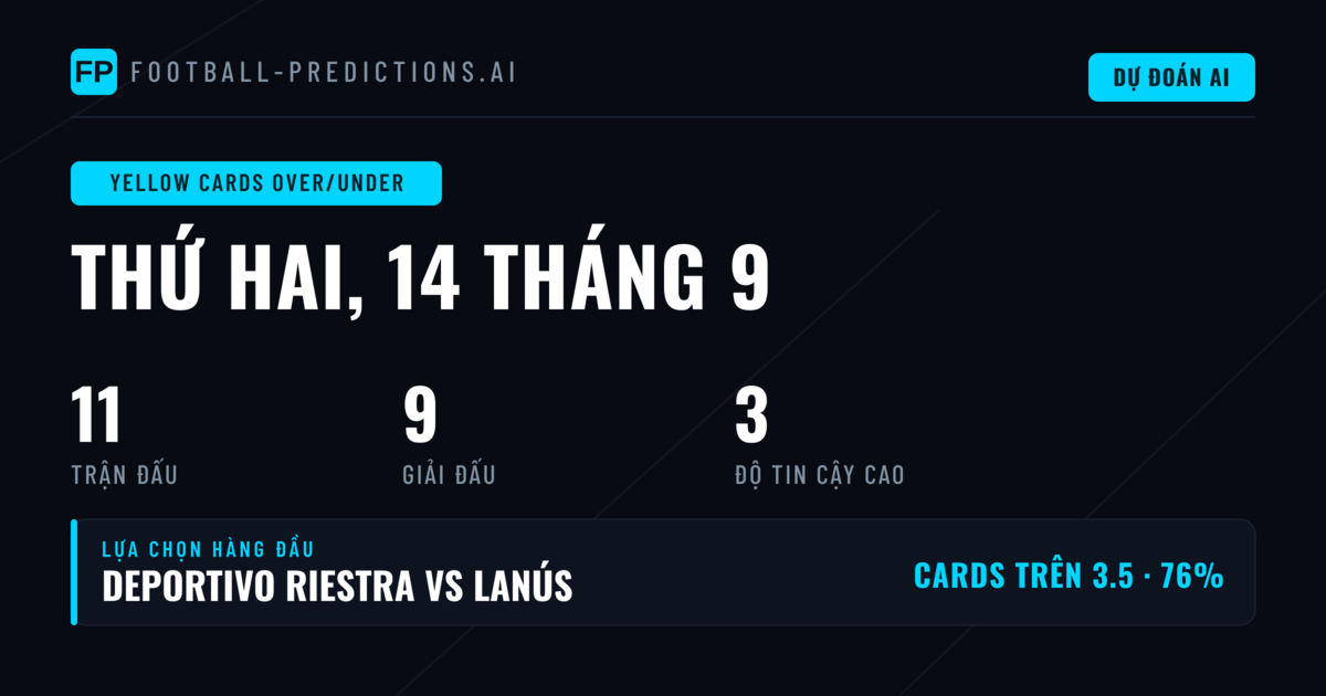 Top O/U Thẻ Vàng Picks — 14/09/2026