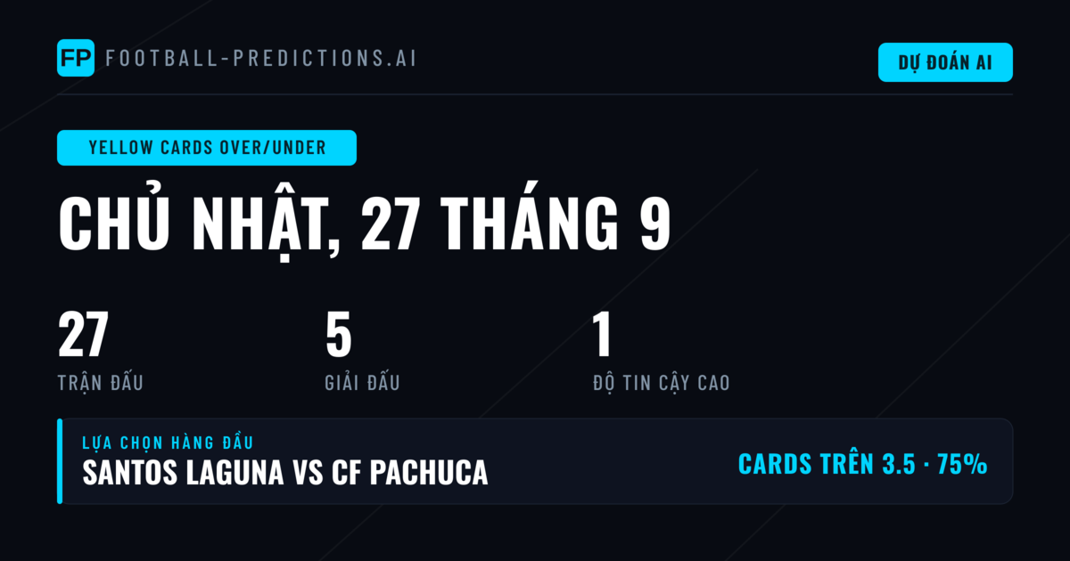 Top O/U Thẻ Vàng Picks