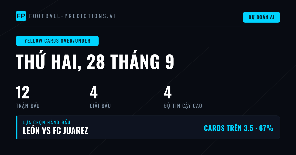Top Thẻ vàng O/U Picks ngày 28/09/2026