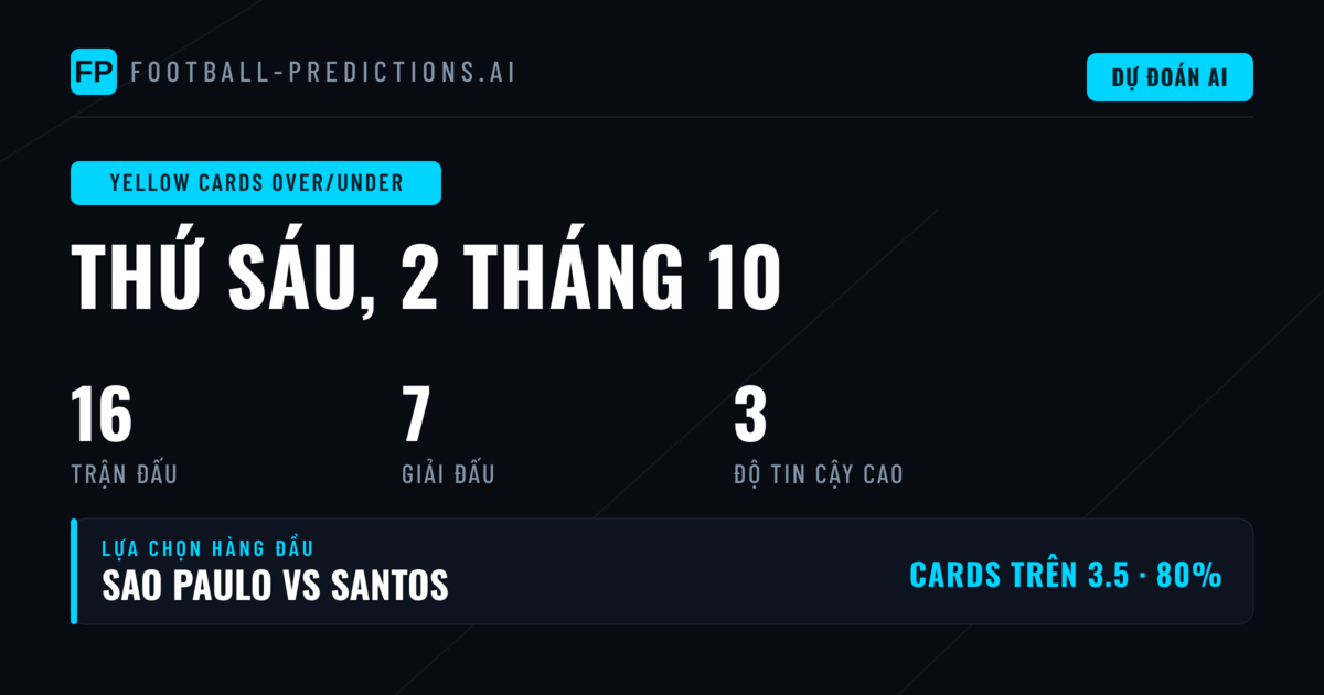 Top O/U Thẻ Vàng Picks cho ngày 2/10/2026
