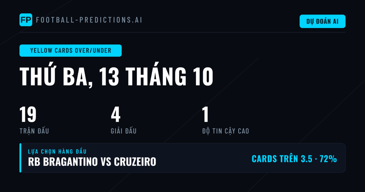Các lựa chọn O/U Thẻ vàng hàng đầu (13/10/2026)