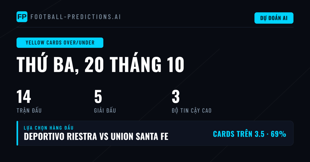 Top Thẻ Vàng O/U Picks