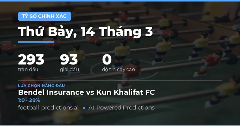 Dự Đoán Kết Quả Chính Xác 14 Tháng 3 Năm 2026