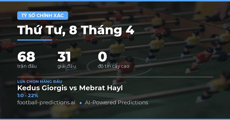 Các Trận Đấu Ngày 8 Tháng 4 Năm 2026