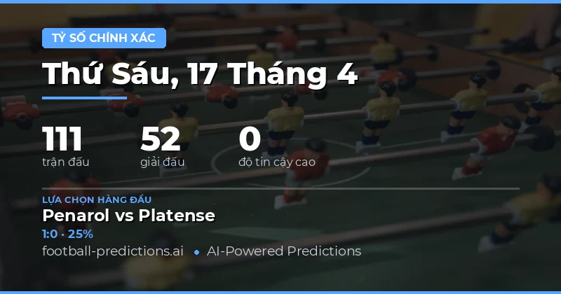 Dự đoán tỷ số chính xác - Ngày 17 Tháng 4 năm 2026