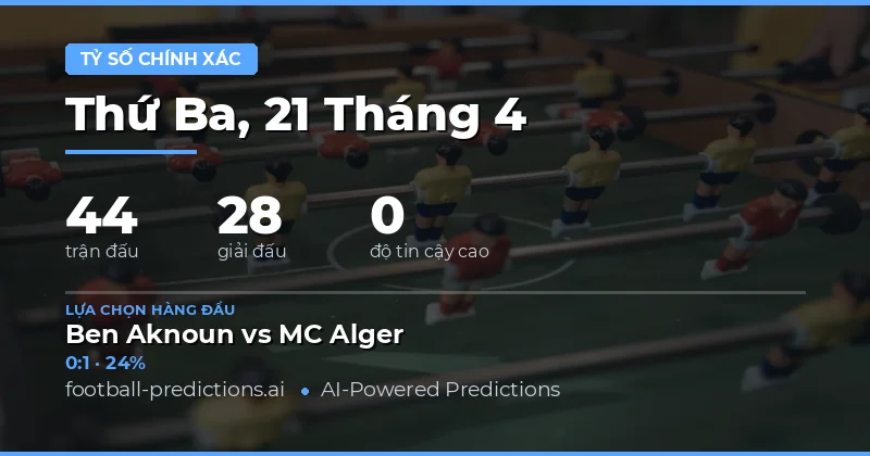 Dự đoán tỷ số chính xác cho các trận đấu ngày 21/4/2026