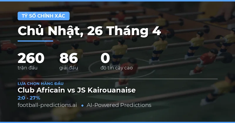 Dự Đoán Kết Quả Chính Xác Bóng Đá Ngày 26 Tháng 4 Năm 2026