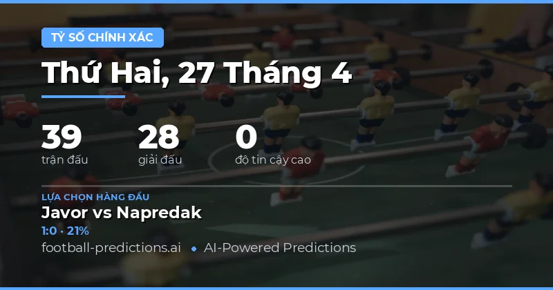 Dự Đoán Tỉ Số Chính Xác Ngày 27 Tháng 4 Năm 2026