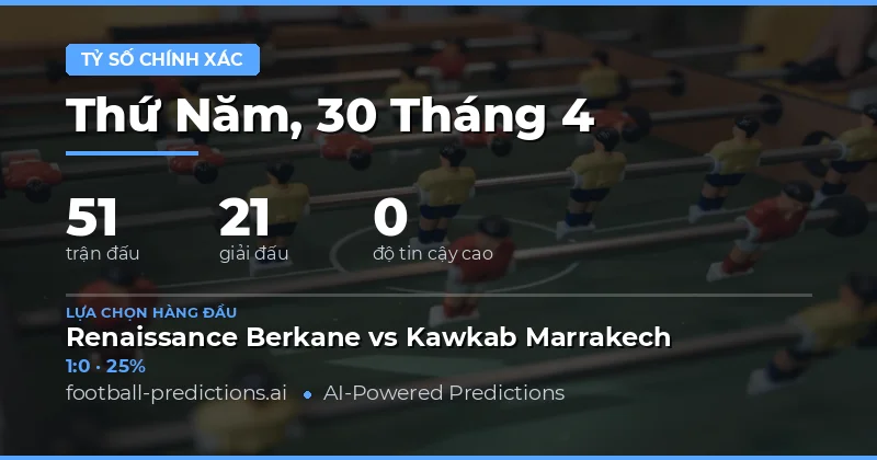 Dự Đoán Đúng Tỷ Số Bóng Đá Ngày 30 Tháng 4 Năm 2026