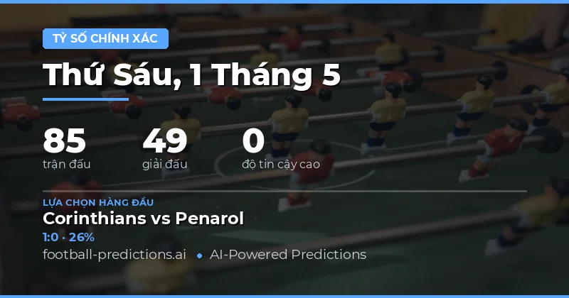 Dự Đoán Tỉ Số Chính Xác Ngày 1 Tháng 5 Năm 2026