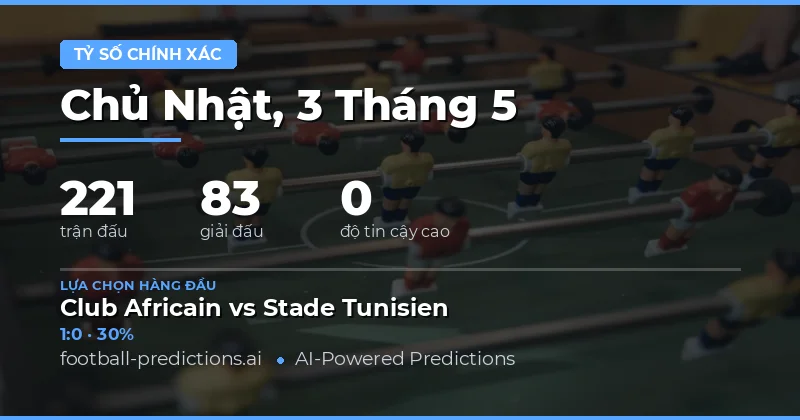 Dự Đoán Tỷ Số Chính Xác Ngày 3 Tháng 5 Năm 2026