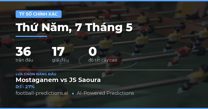 Tổng quan thị trường cá cược và cơ hội từ 36 trận đấu