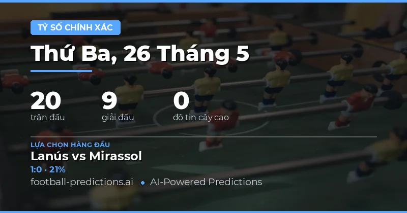Dự Đoán Kết Quả Chính Xác Cho Các Trận Đấu Ngày 26 Tháng 5 Năm 2026