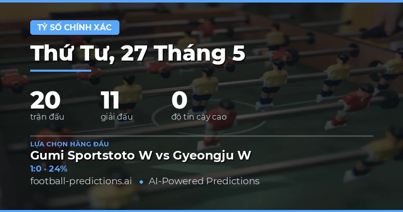 Dự Đoán Tỉ Số Chính Xác Cho Các Trận Đấu Ngày 27 Tháng 5 Năm 2026