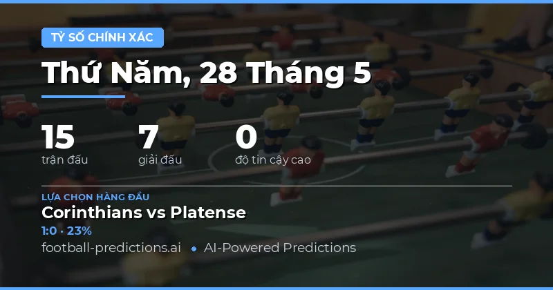 Dự Đoán Tỷ Số Chính Xác Ngày 28 Tháng 5 Năm 2026