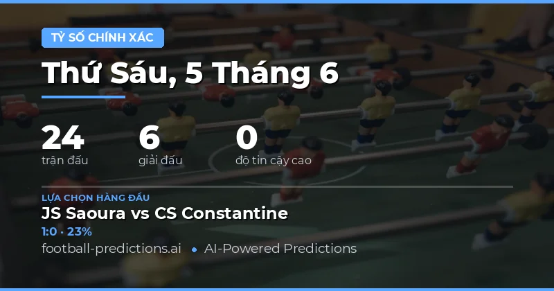 Giới thiệu về Dự Đoán Tỷ Số Chính Xác