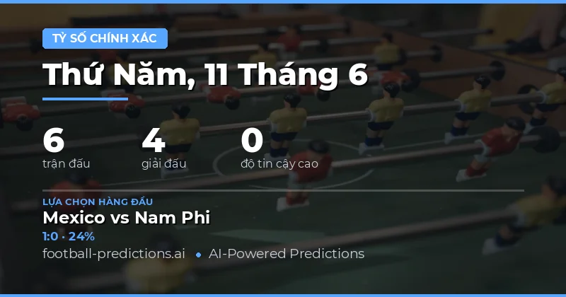 Giới thiệu Dự Đoán Tỷ Số Chính Xác