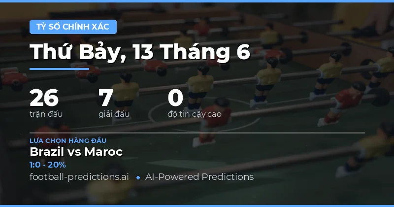 Dự đoán Tỷ số Chính xác cho 26 Trận Đấu Ngày 13/06/2026