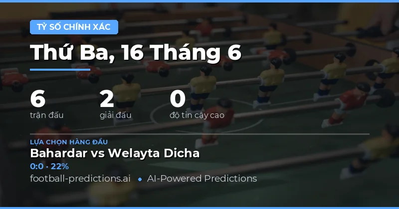 Tổng quan thị trường dự đoán tỷ số ngày 16/06/2026