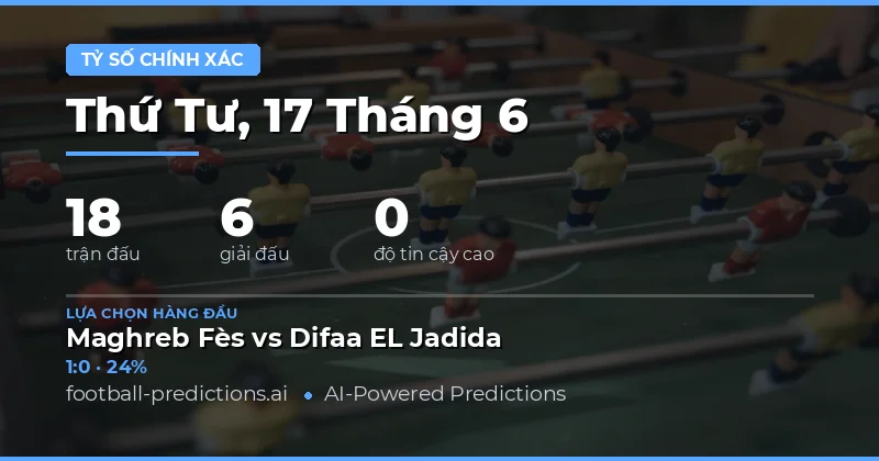 Tổng quan thị trường dự đoán tỷ số ngày 17/06/2026