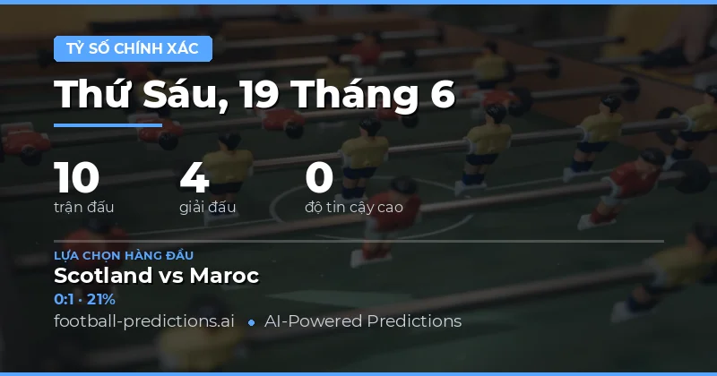 Tổng Quan Phân Tích CS Ngày 19/06/2026
