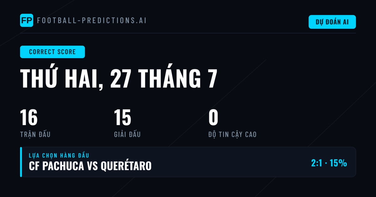Tỷ số chính xác — Dự Đoán & Mẹo Bóng Đá — Thứ Hai, 27 Tháng 7, 2026