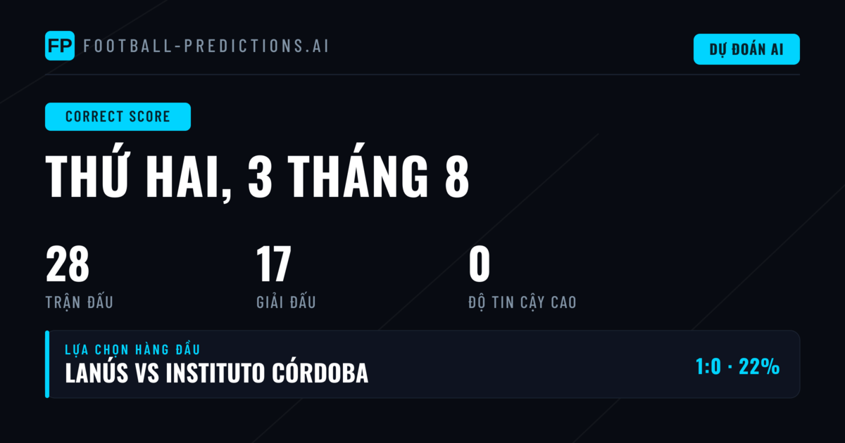 Giới thiệu bộ dự đoán CS ngày 3/8/2026