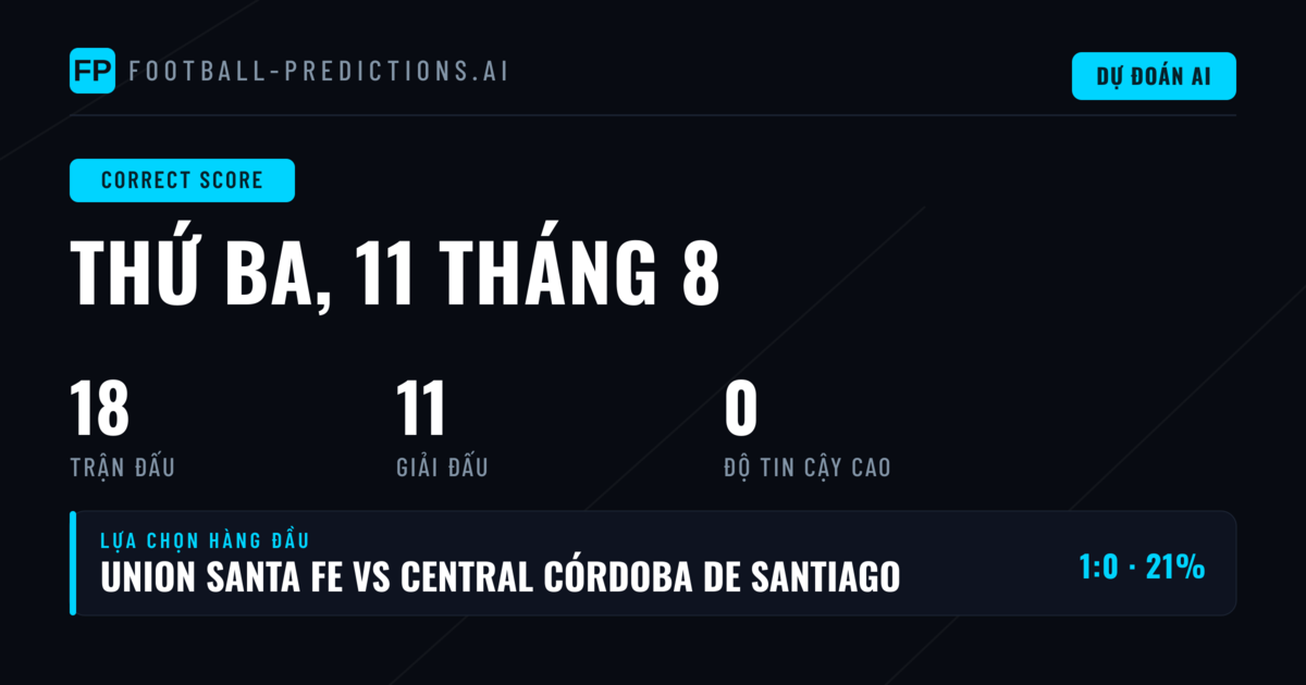 Giới thiệu tổng quan về dự đoán CS ngày 11 Aug 2026