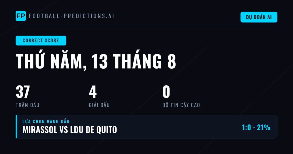Giới thiệu tổng quan