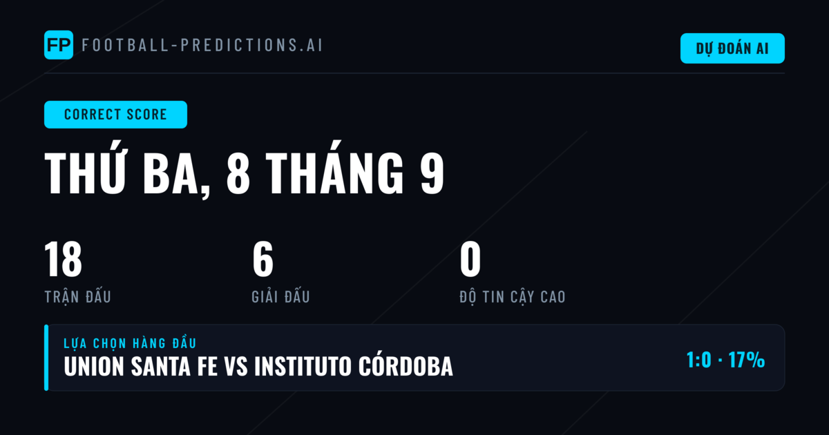 Dự đoán CS bóng đá ngày 8/9/2026