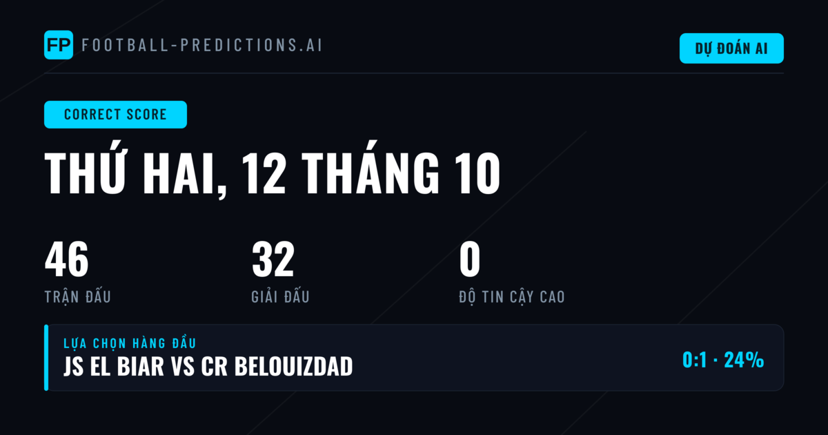 Dự đoán CS ngày 12 Oct 2026