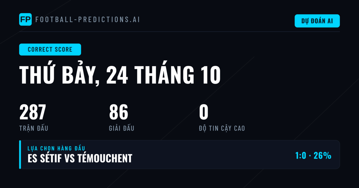 287 trận và bức tranh toàn diện cho ngày 24 Oct 2026