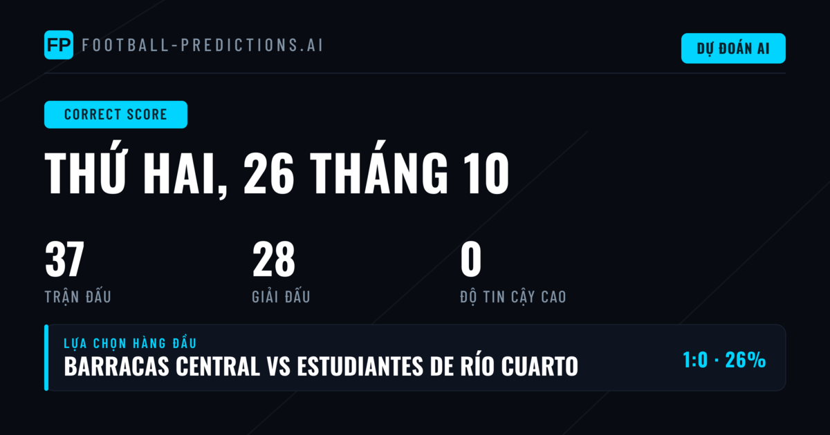 Dự đoán CS trong 37 trận đấu ngày 26/10/2026