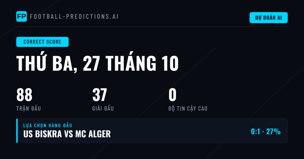 Dự báo tỷ số chính xác ngày 27 tháng 10 năm 2026
