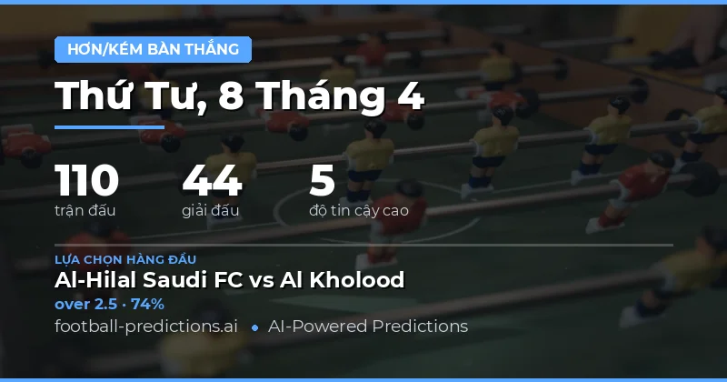 Dự đoán tổng bàn thắng cho các trận đấu ngày 8 tháng 4 năm 2026