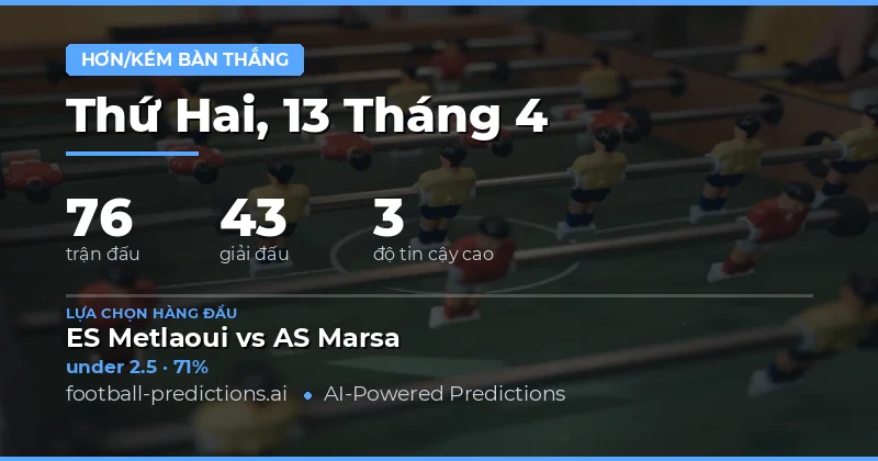 Dự đoán tổng bàn thắng 13/4/2026 – 76 trận đấu