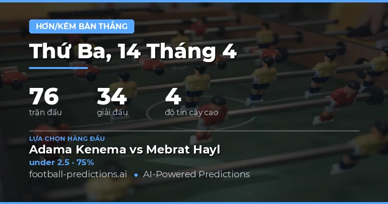 Tổng quan về tỷ lệ Tài/Xỉu trong các trận đấu ngày 14/4/2026