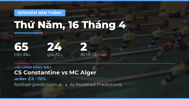 Dự Đoán Tổng Bàn Thắng Ngày 16 Tháng 4 Năm 2026