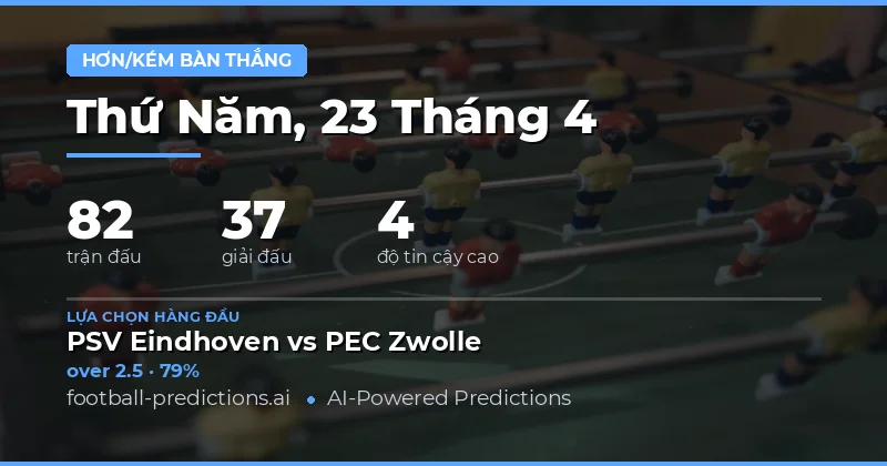 Dự Đoán Tổng Bàn Thắng Ngày 23 Tháng 4 Năm 2026