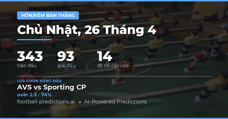 Tổng quan thị trường cá độ bóng đá ngày 26 tháng 4 năm 2026