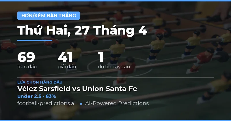 Dự Đoán Số Lượng Bàn Thắng Cho Các Trận Đấu Nổi Bật Ngày 27 Tháng 4 Năm 2026