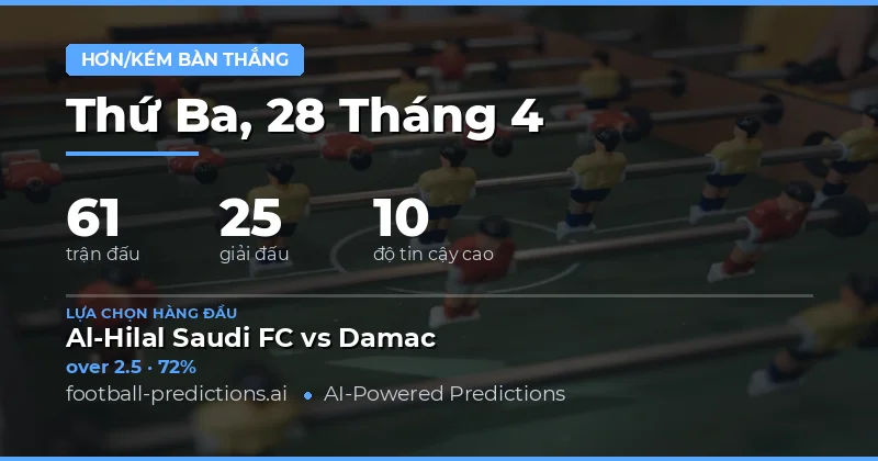 Xem trước các cơ hội cá cược số bàn thắng hấp dẫn