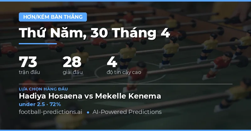 Phân tích tổng quan thị trường cá độ số bàn thắng ngày 30 tháng 4 năm 2026