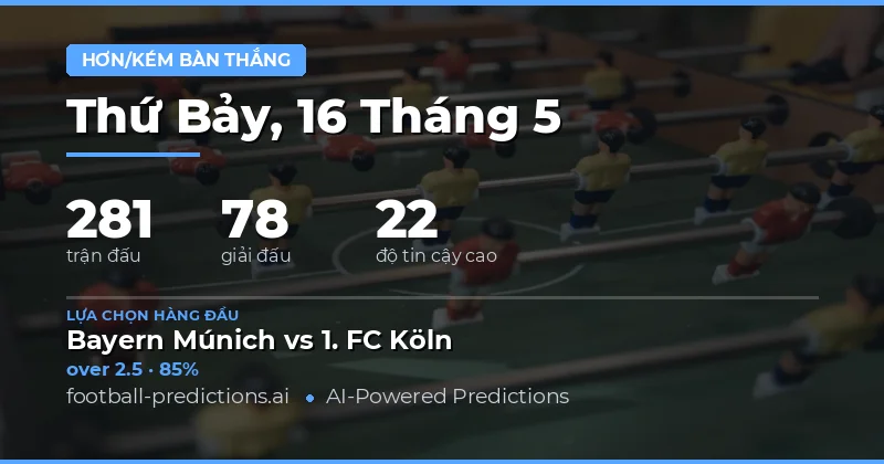 Xu Hướng Và Thống Két Tổng Quan Ngày 16 Tháng Năm 2026
