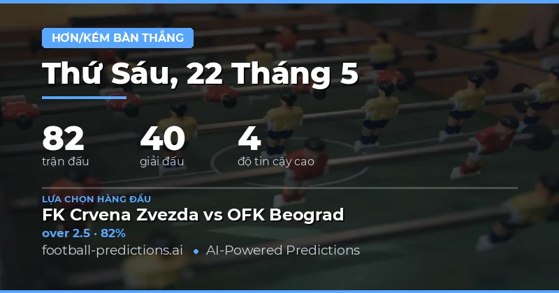 Cập nhật xu hướng bàn thắng cho vòng đấu 22 tháng 5 năm 2026